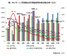 楼市依旧“低温”！百强房企销售业绩大降 代表