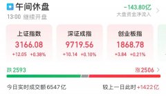 超81万手封单，矿业股一字跌停！现货黄金站