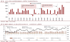 官宣：富时罗素确认10月纳入中国国债 权重