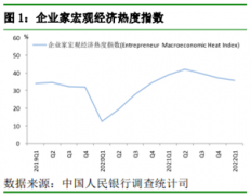 央行调查报告权威发布！居民储蓄意愿连续四个