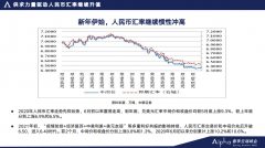 中银证券管涛：人民币升值主要是供求驱动，今