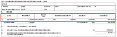 年内已斥资超100亿，腾讯回购＂不手软＂！小米