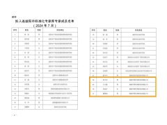 知直销，掌动态 | 直销热评网每日新闻简讯（2