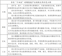 发改委：探索在氢能应用规模较大的地区设立制