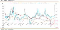 三部门罕见“围堵”经营贷 这对市场意味着什么