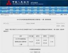 什么信号？央行释放700亿投放，调高利率5个基点