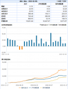 大消息！“人民币计价”港股再进一步，或在一