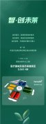 知直销,掌动态 | 直销热评网每日新闻简讯(2025年11月04日)