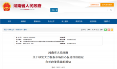 这个省支持楼市放大招!取消不必要的需求限